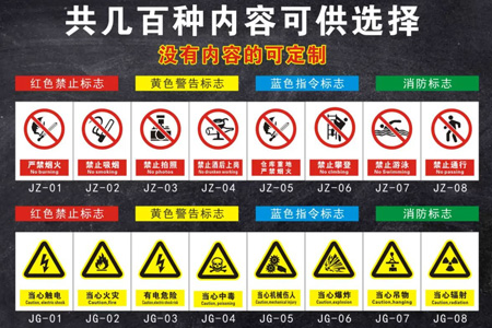 全（quán）套PVC材質（zhì）安全（quán）標識標牌（pái）